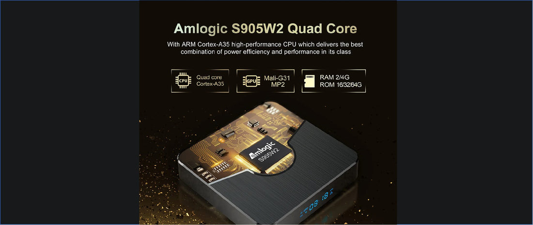 Amlogic S905W2 VS S905X4 RK3528 S905Y4 H618