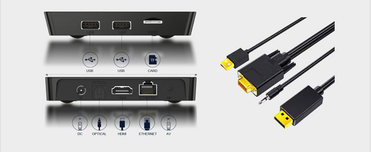 TV Box Audio Output and Format Support: Everything You Need to Know