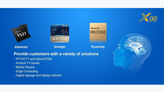 Custom/DIY Android TV Box——Build Your Own Android TV Box