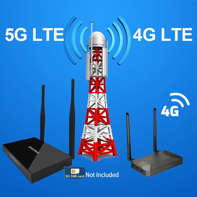 2G 3G 4G 5G LTE TV BOX Linux Android