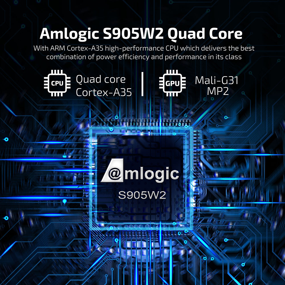 ТВ-приставка X98Q Amlogic S905W2 Quad Core 4K Dual WiFi