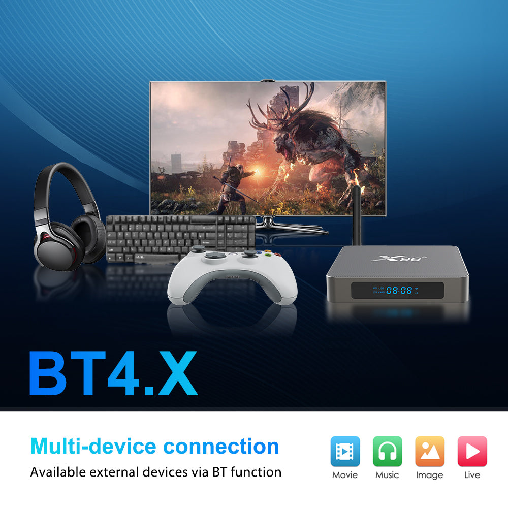 X96 X6 Octa Core Rockchip RK3566 Android TV Box