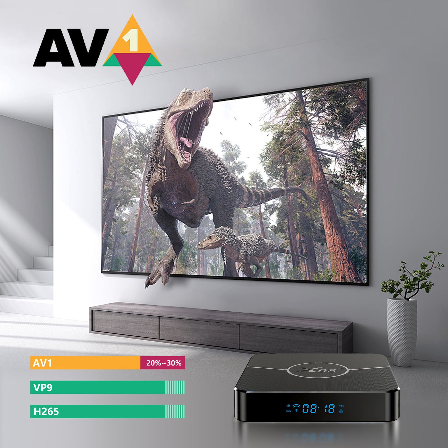 Decodificador de TV 4K AV1 Amlogic S905W2 X98 Plus