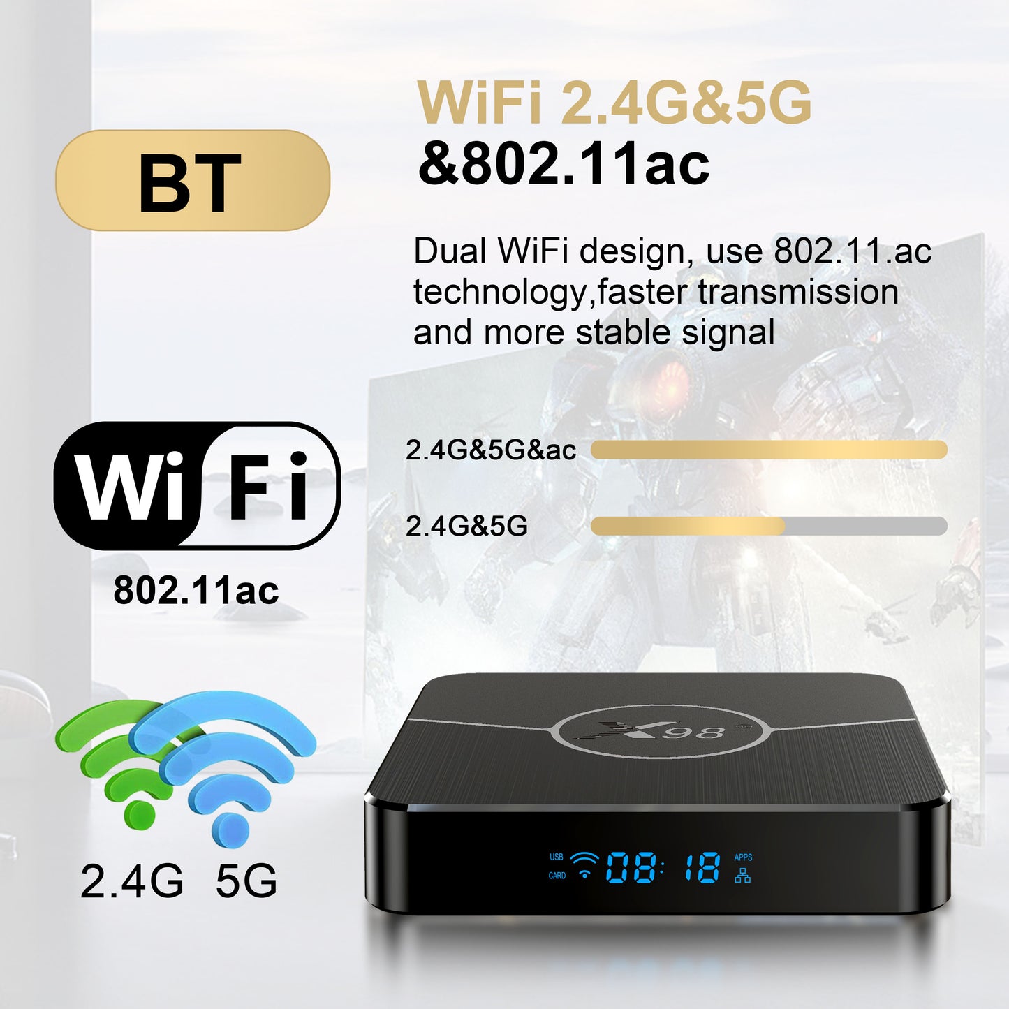 Decodificador de TV 4K AV1 Amlogic S905W2 X98 Plus