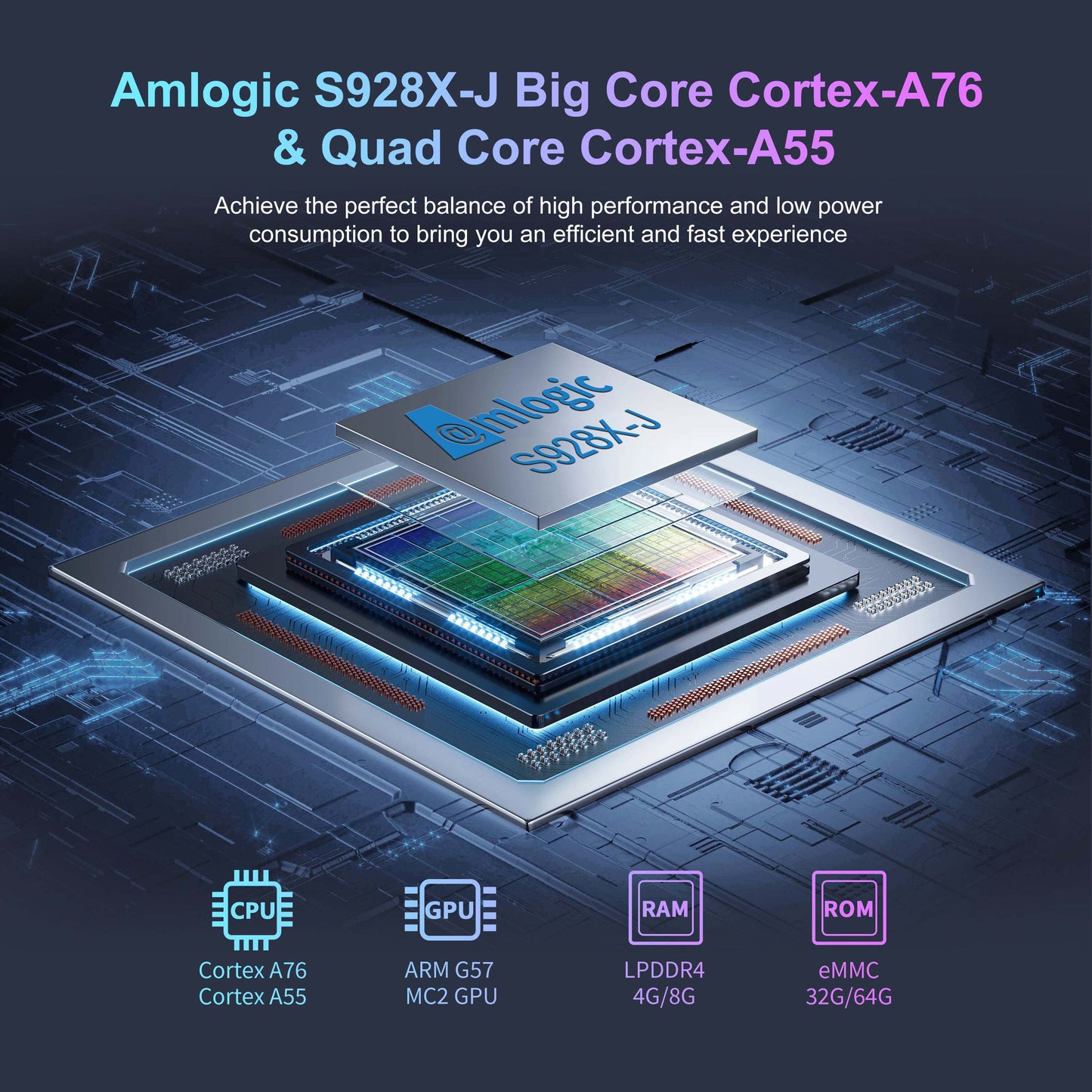 X98HUB Amlogic S928X-J Set Top Box X96 8K Android TV Box Manufacturer
