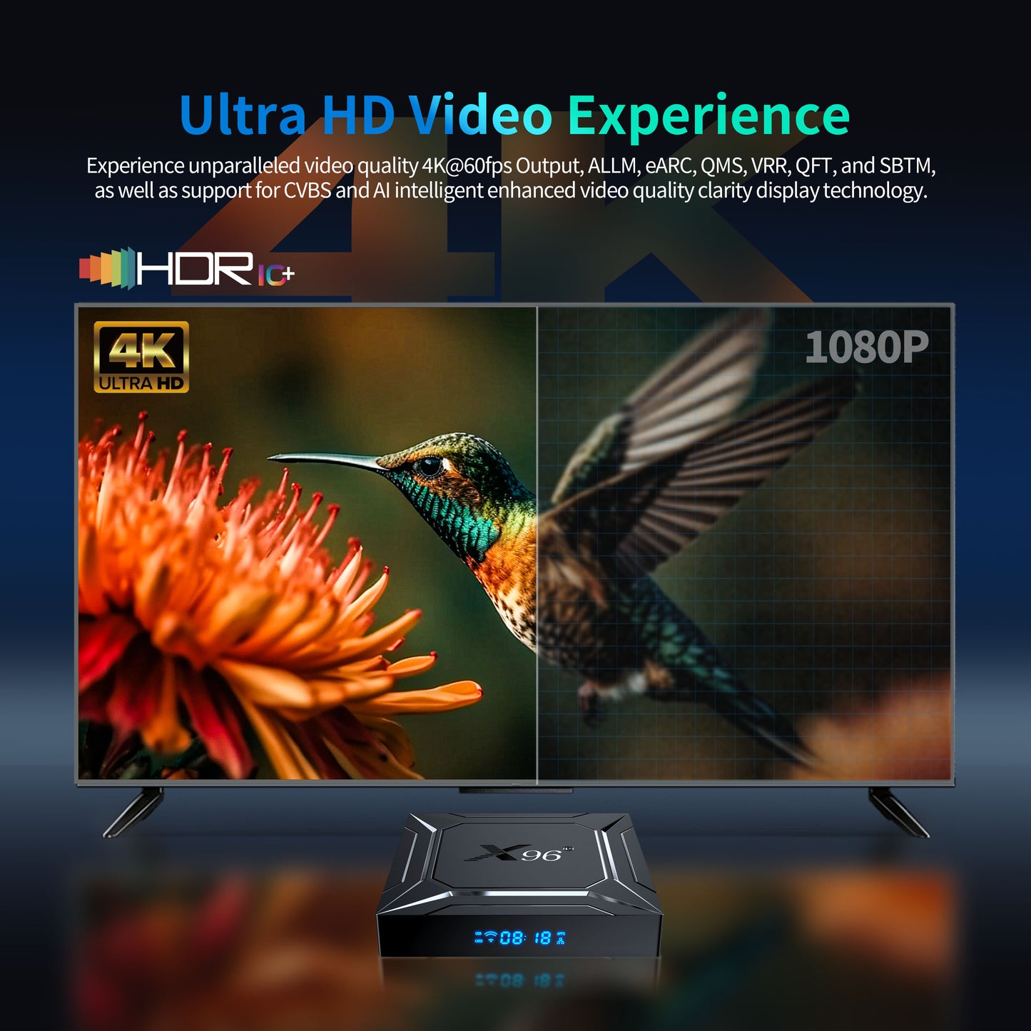 4K X96 M200 Amlogic S905X5M TV Box