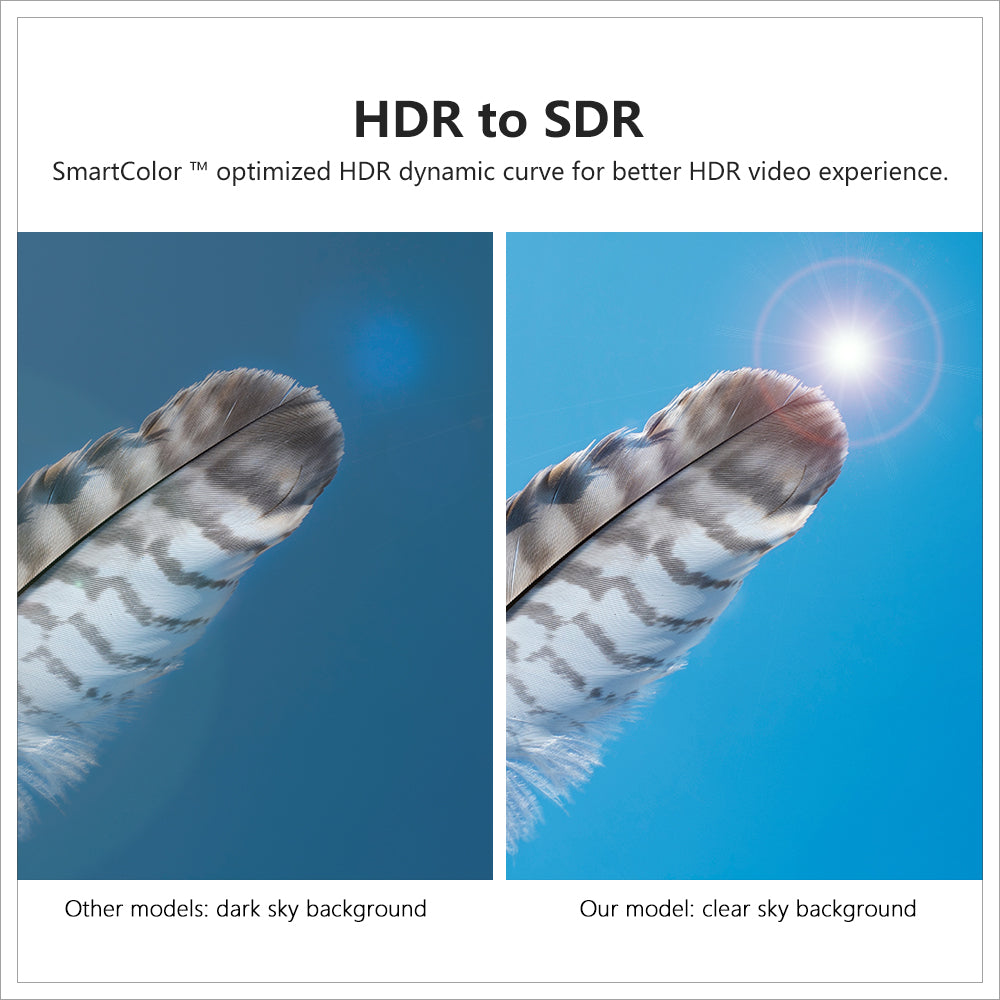 7 HDR_SDR_X96Q