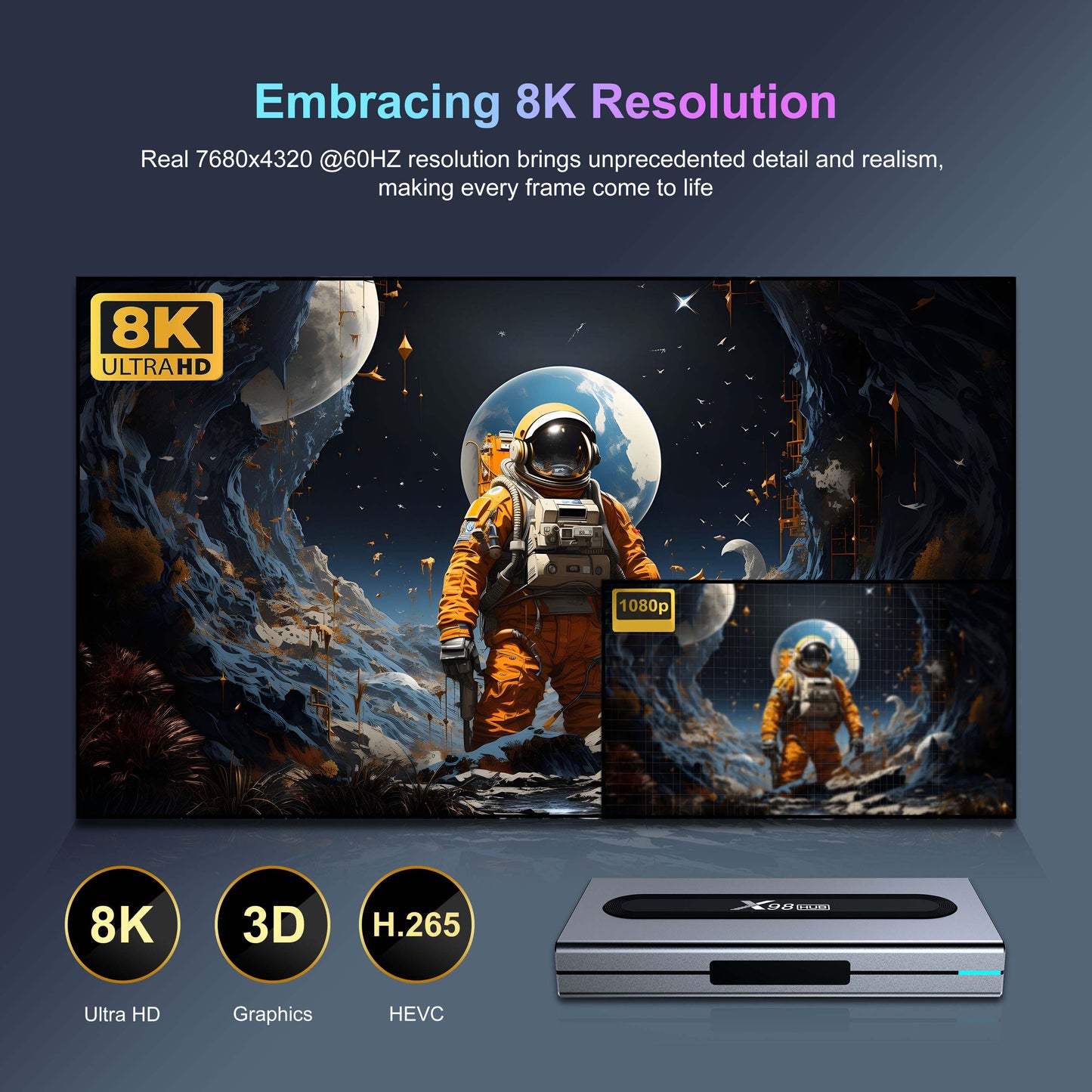 8K Android TV Box X98HUB