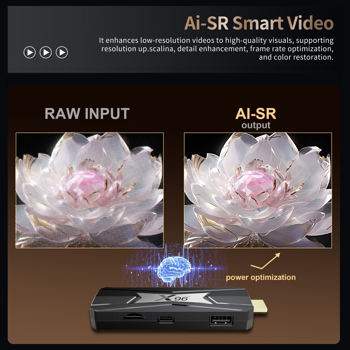 Amlogic S905X5M Android TV Stick X96 NEO Quad Core ARM Cortex A55 TV Dongle Wholesale