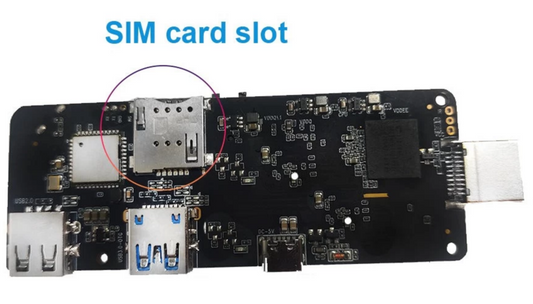 AmlogicS905X3 Board 4G SIM Solution
