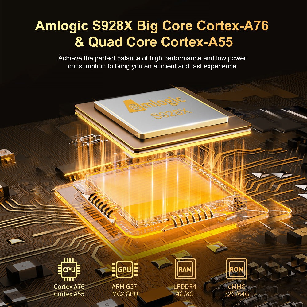 8K Android TV Box Amlogic S928X