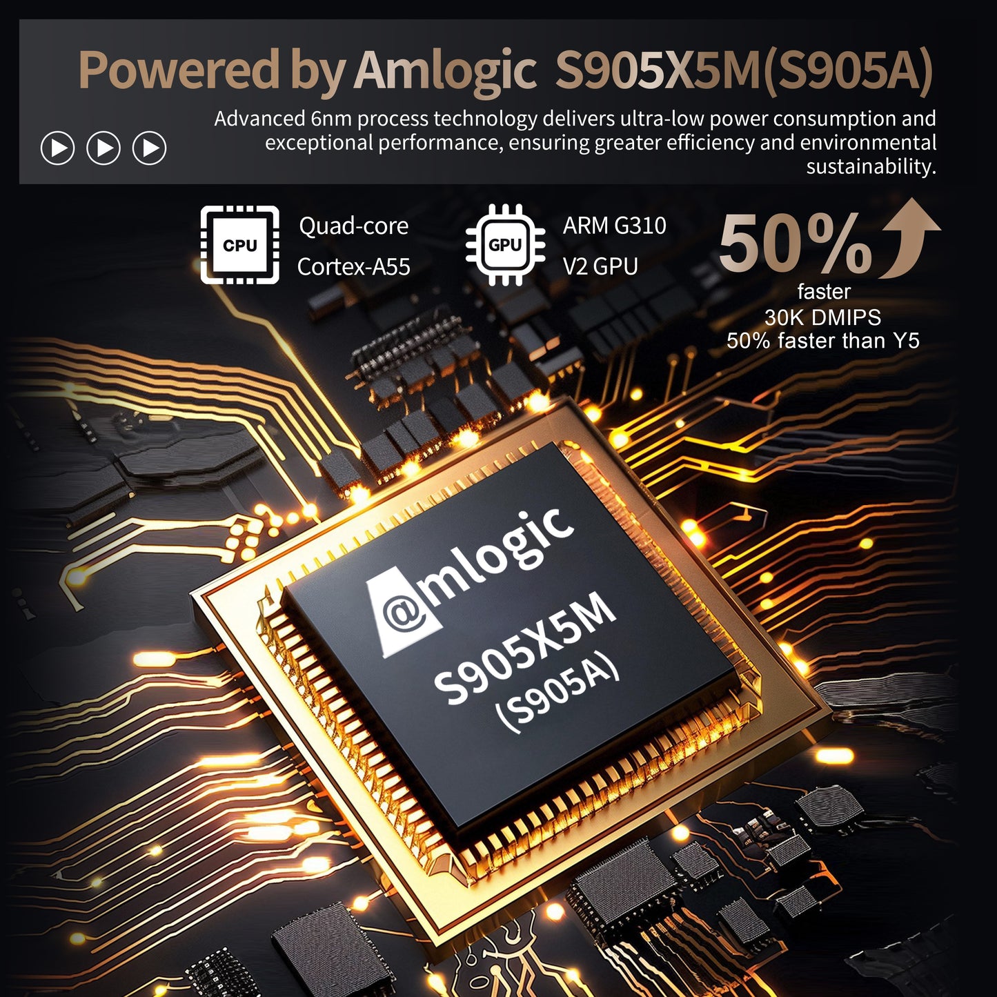 Amlogic S905X5M Android TV Stick X96 NEO Quad Core ARM Cortex A55 TV Dongle Wholesale