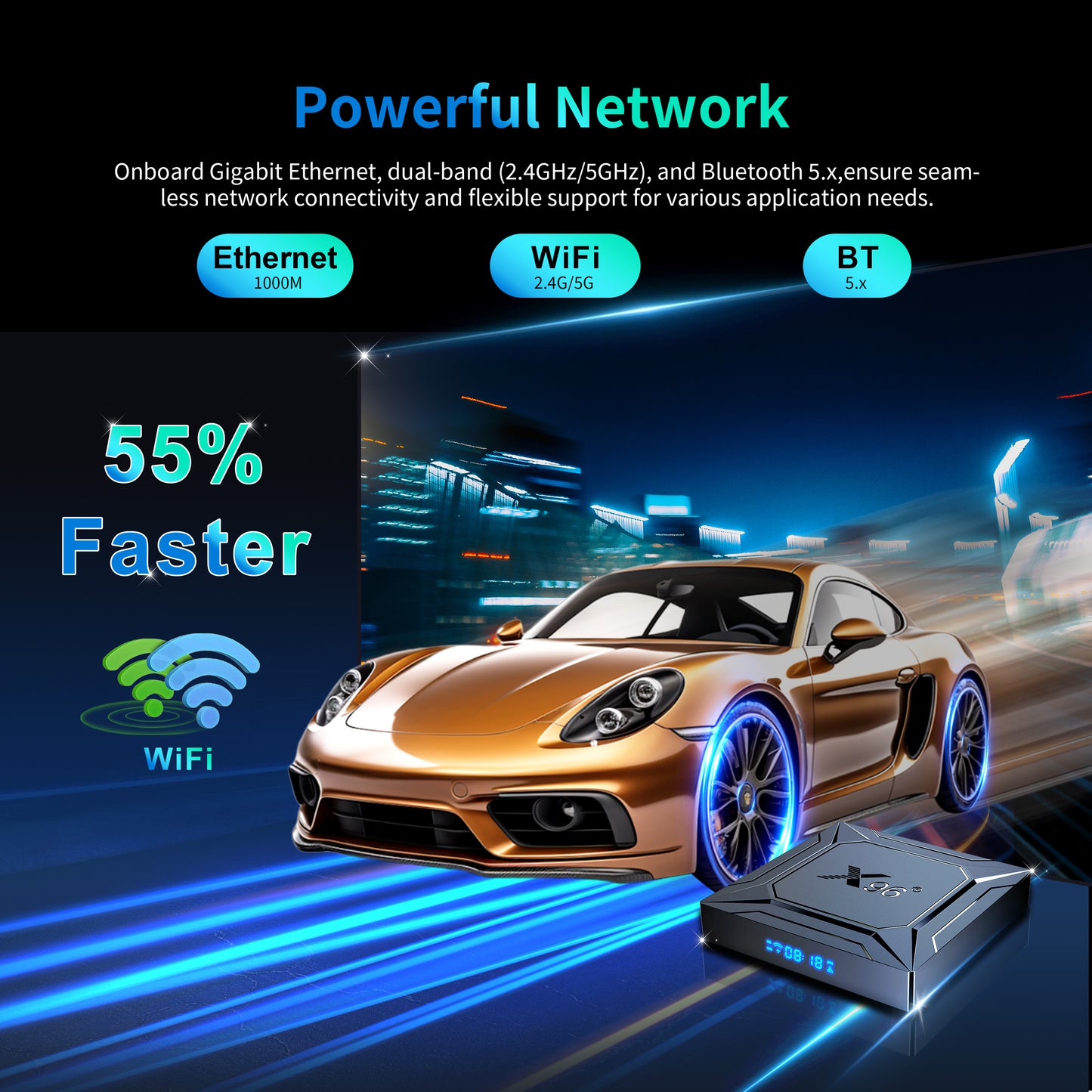 Amlogic S905X5M Wifi