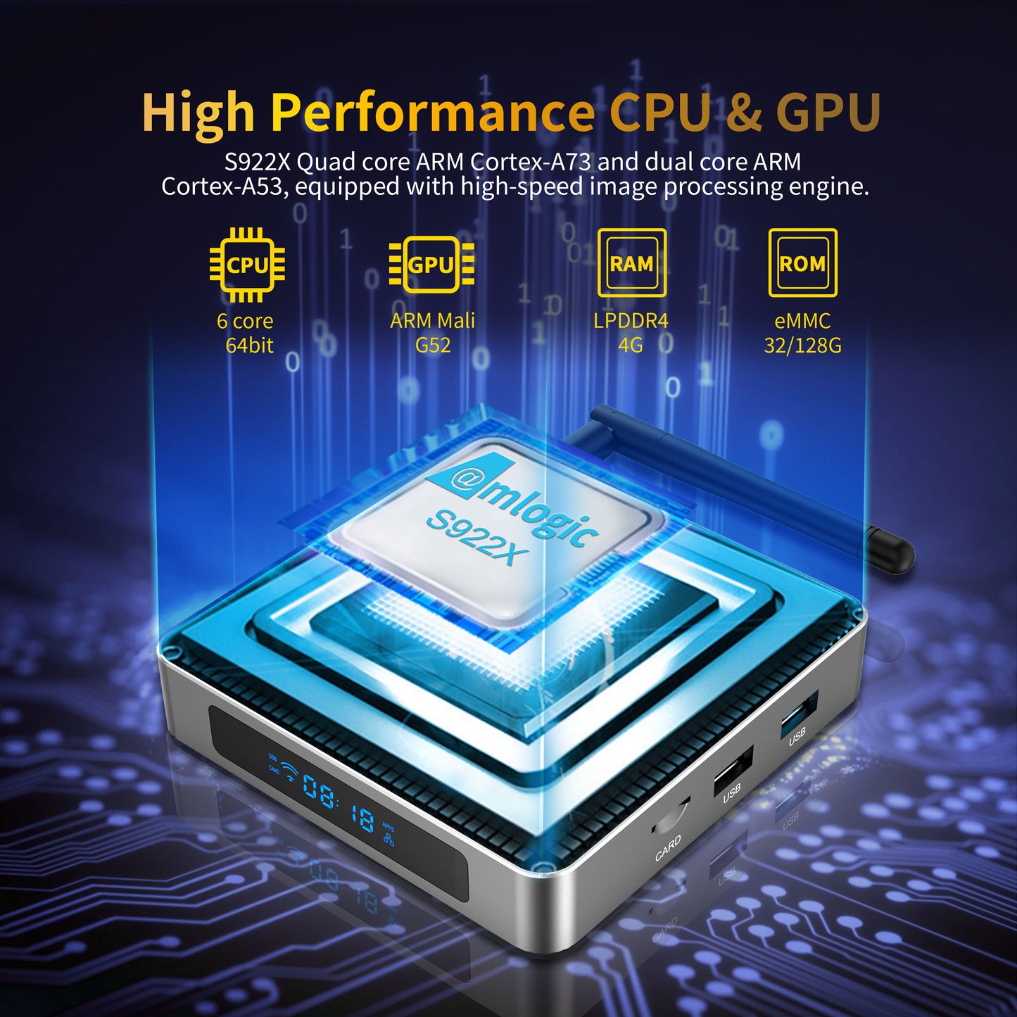 Amlogic S922X Chip