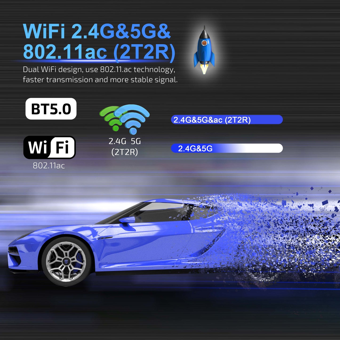 Google TV Stick wifi-BT