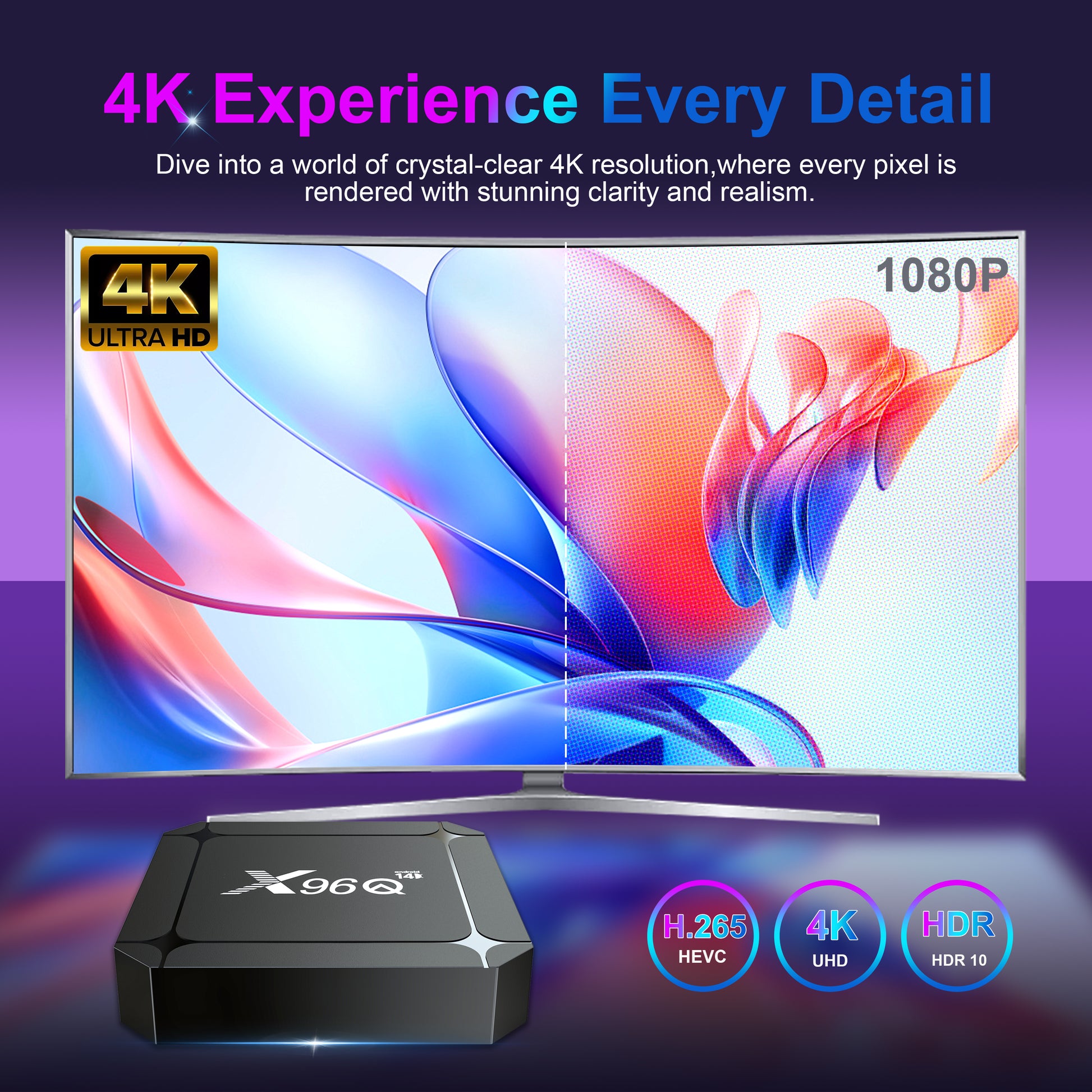 RK3518 4K Android 14 TV Box