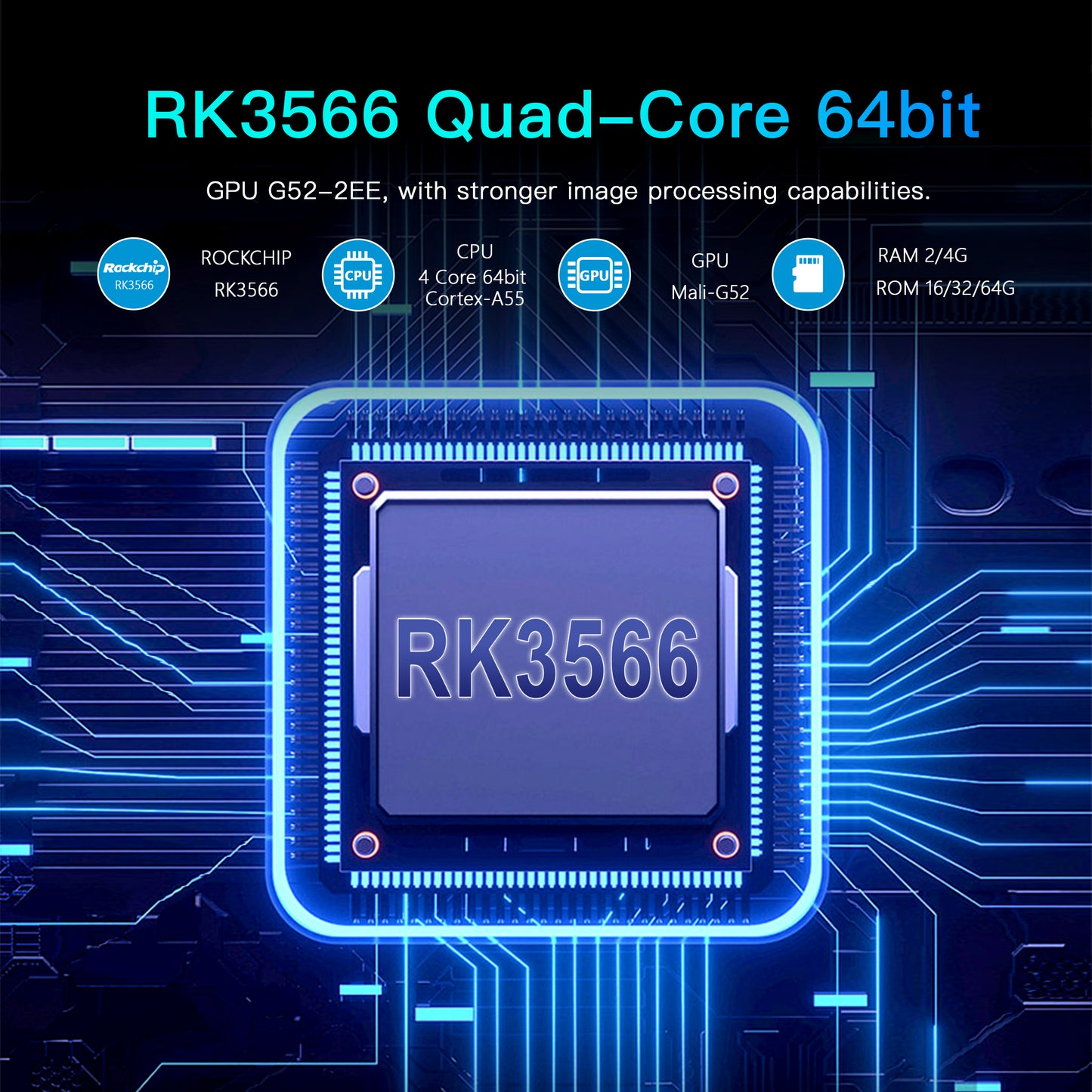 Rockchip RK3566 Chip