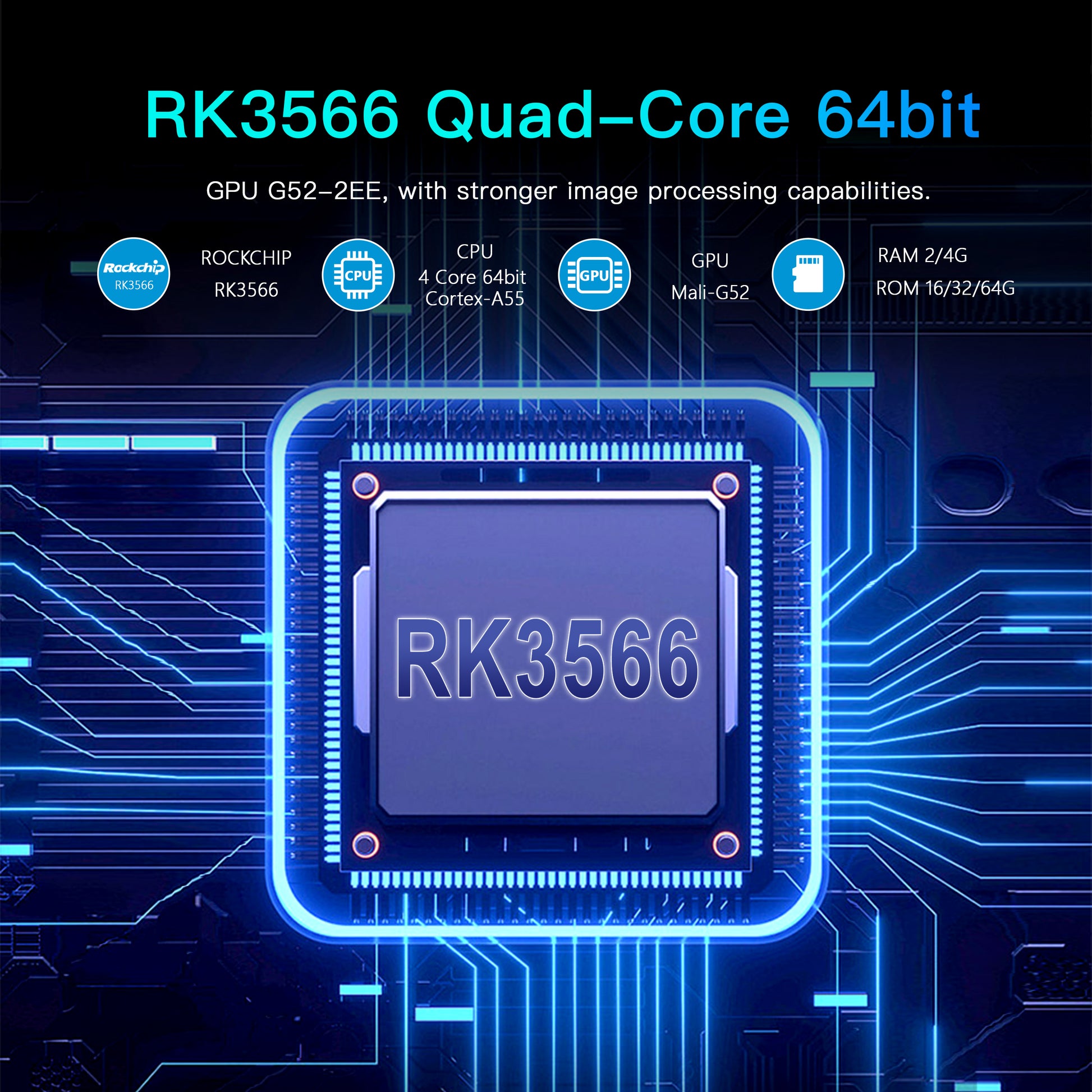 Rockchip RK3566 Chip