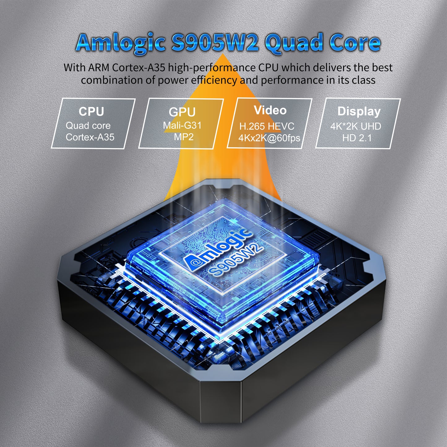 X96mini TV Box Quad Core Amlogic S905W2 Set-top Box
