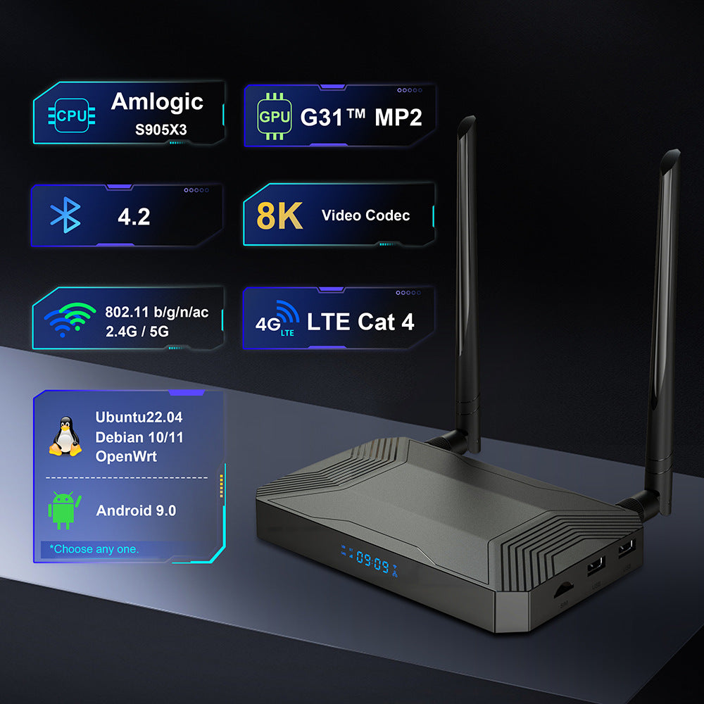 4G LTE SIM Port Android Tv Box Amlogic S905X3 Set Top Box