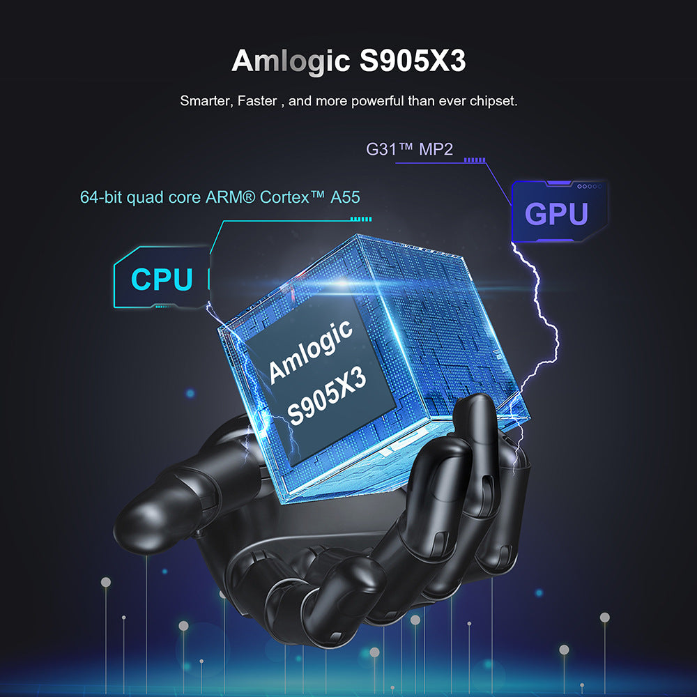 4G LTE SIM Port Android Tv Box Amlogic S905X3 Set Top Box