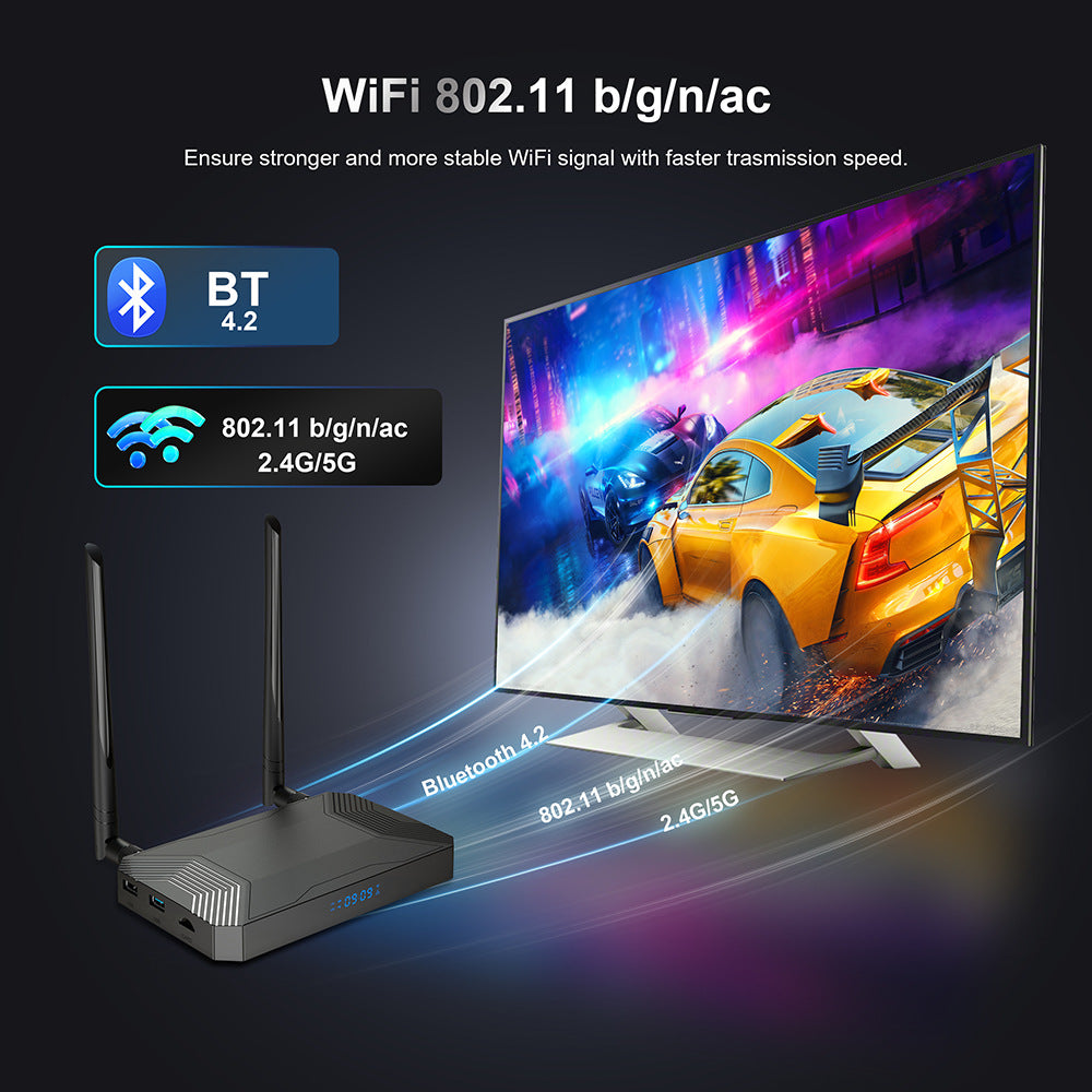 4G LTE SIM Port Android Tv Box Amlogic S905X3 Set Top Box