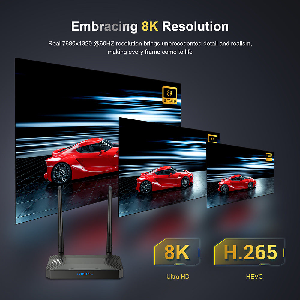 4G LTE SIM Port Android Tv Box Amlogic S905X3 Set Top Box