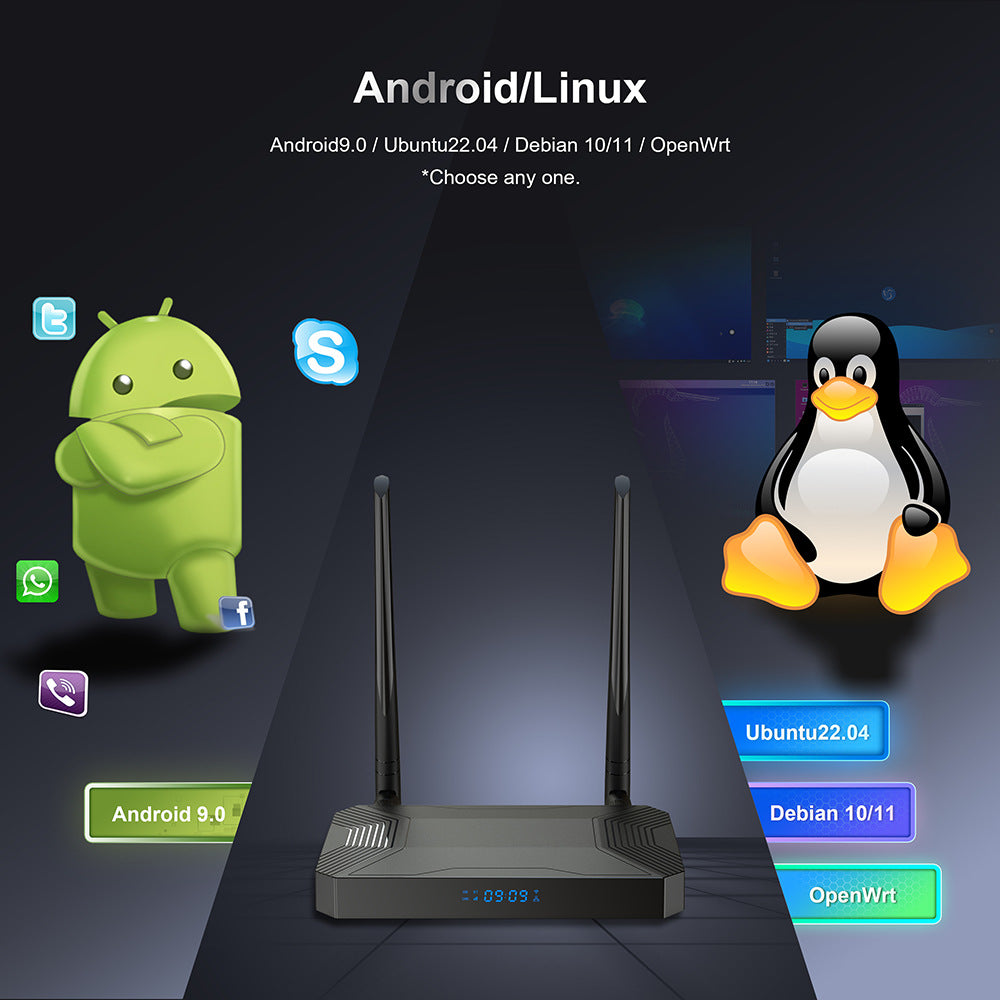 4G LTE SIM Port Android Tv Box Amlogic S905X3 Set Top Box