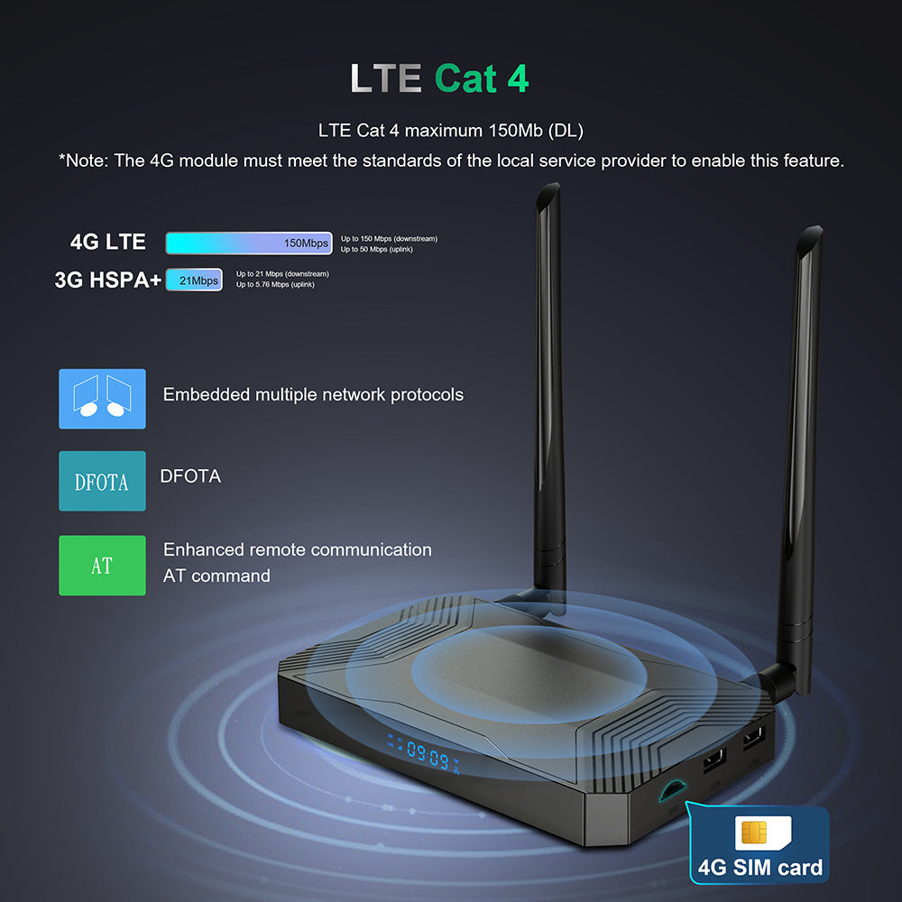 4G LTE SIM Port Android Tv Box Amlogic S905X3 Set Top Box