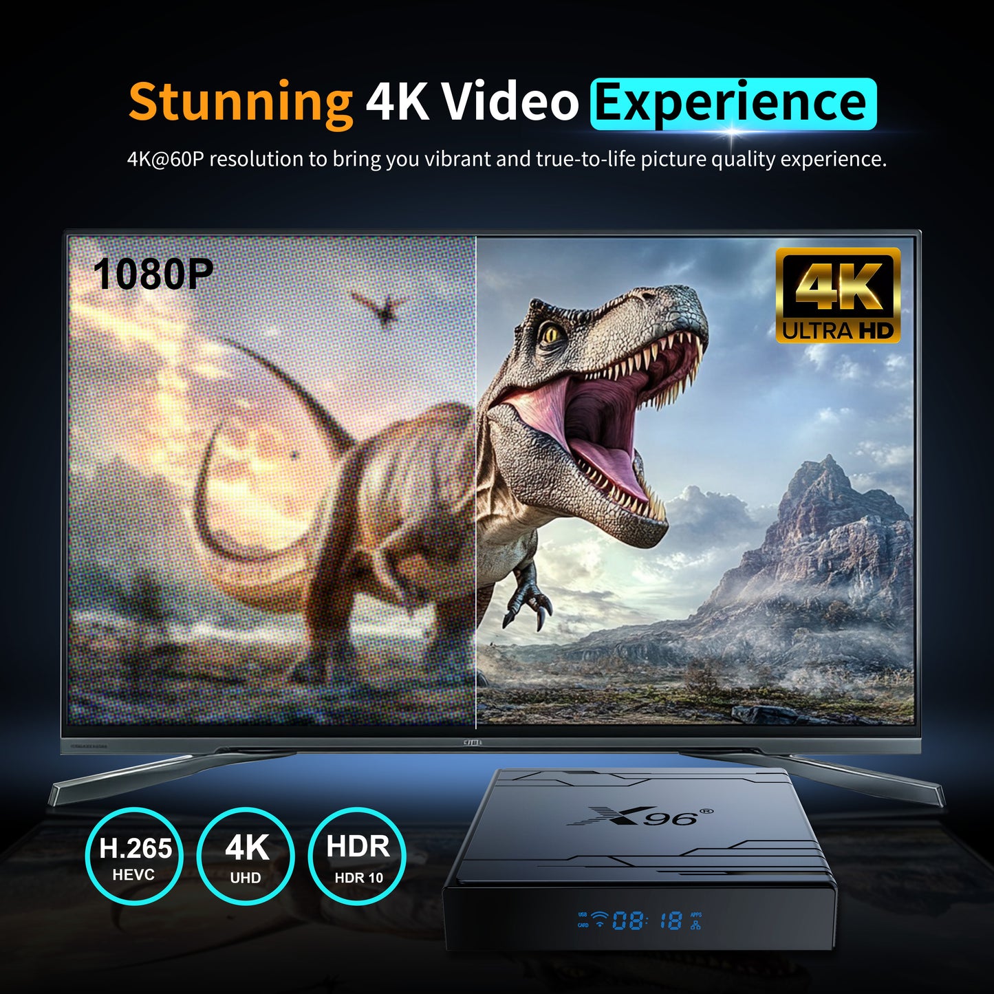 S905Y5 TV Box 4K