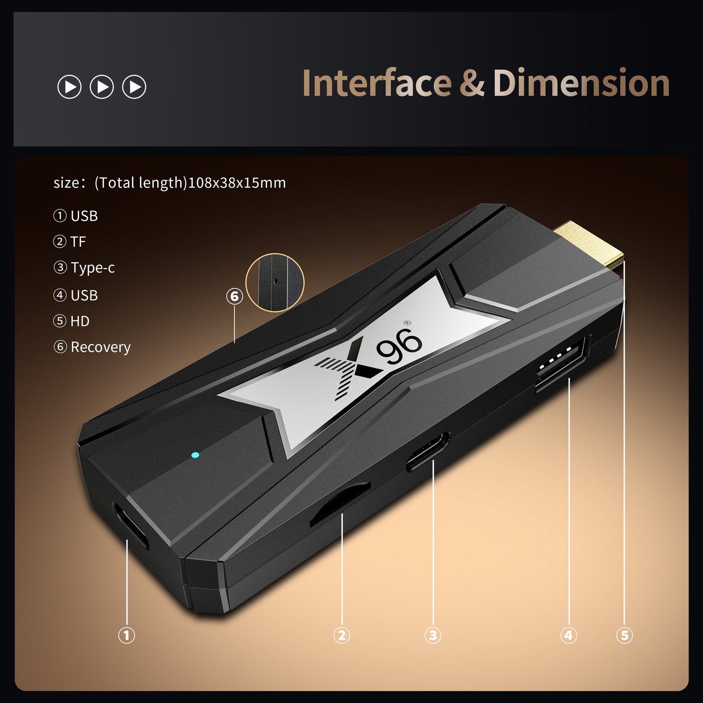 Amlogic S905X5M Android TV Stick X96 NEO Quad Core ARM Cortex A55 TV Dongle Wholesale