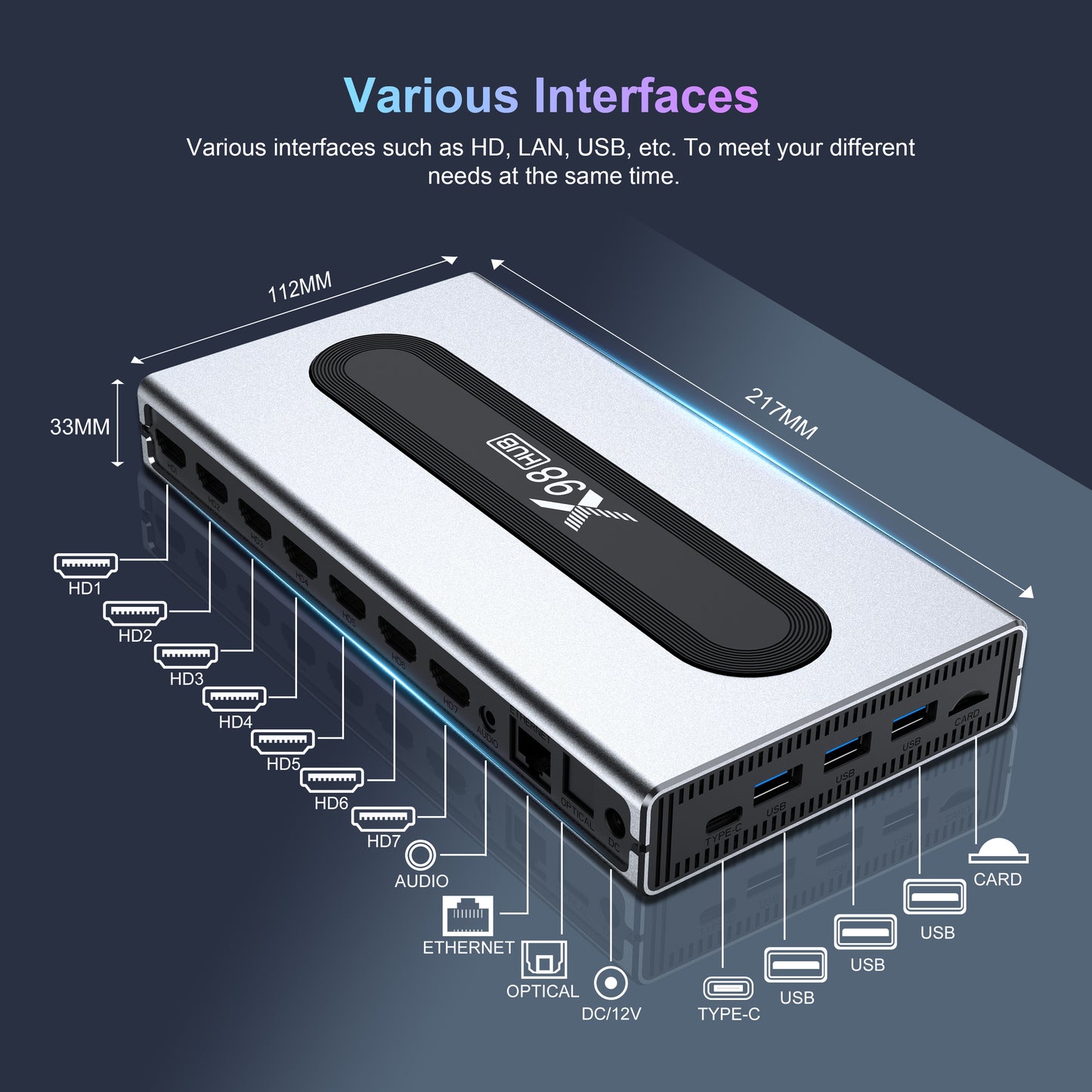 X98HUB S928X-J Interfaces