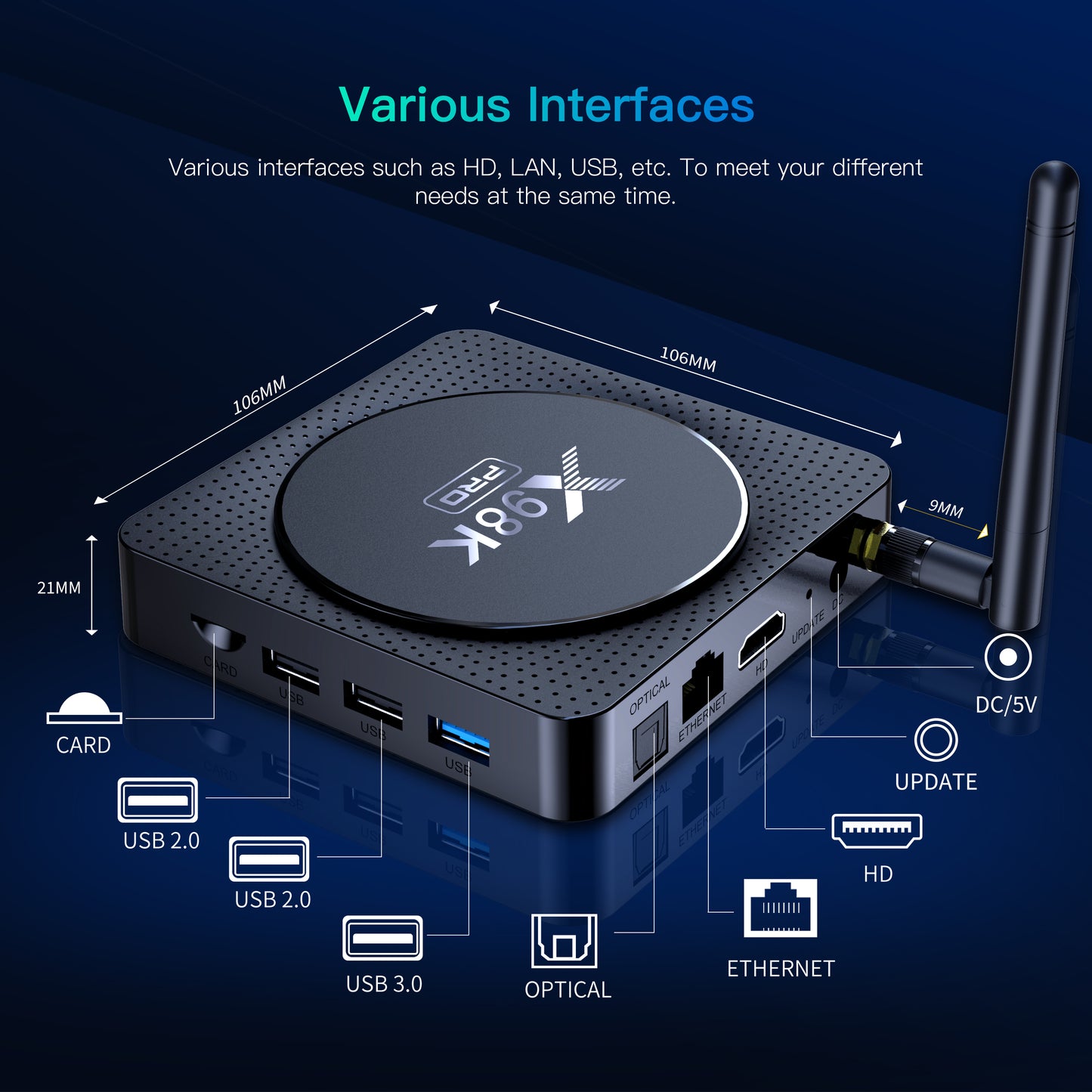 X98K Pro TV Box Interfaces