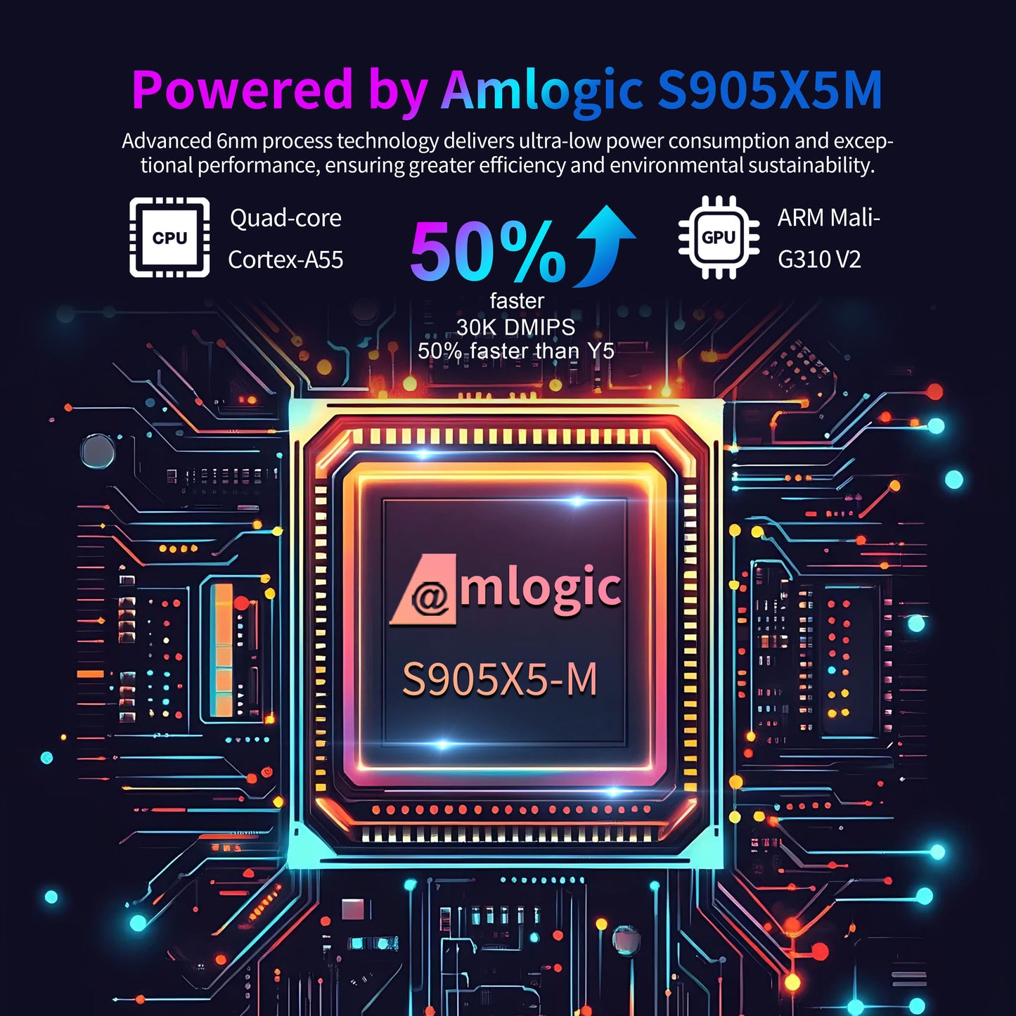 x96 m300 s905x5m