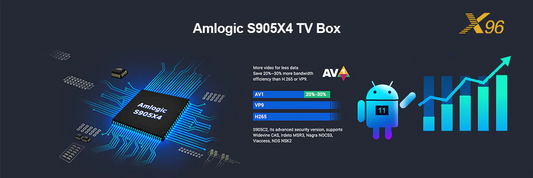 S905X4 android TV Box 