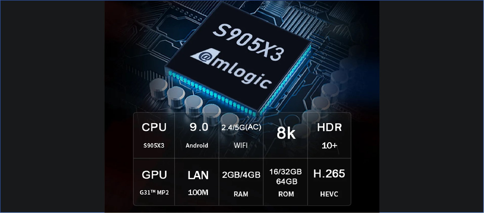 ТВ-бокс Amlogic S905X3 против S905x4 против Allwinner H313 против Allw ...