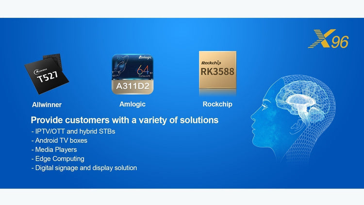 Custom/DIY Android TV Box——Build Your Own Android TV Box – X96mini TV Box