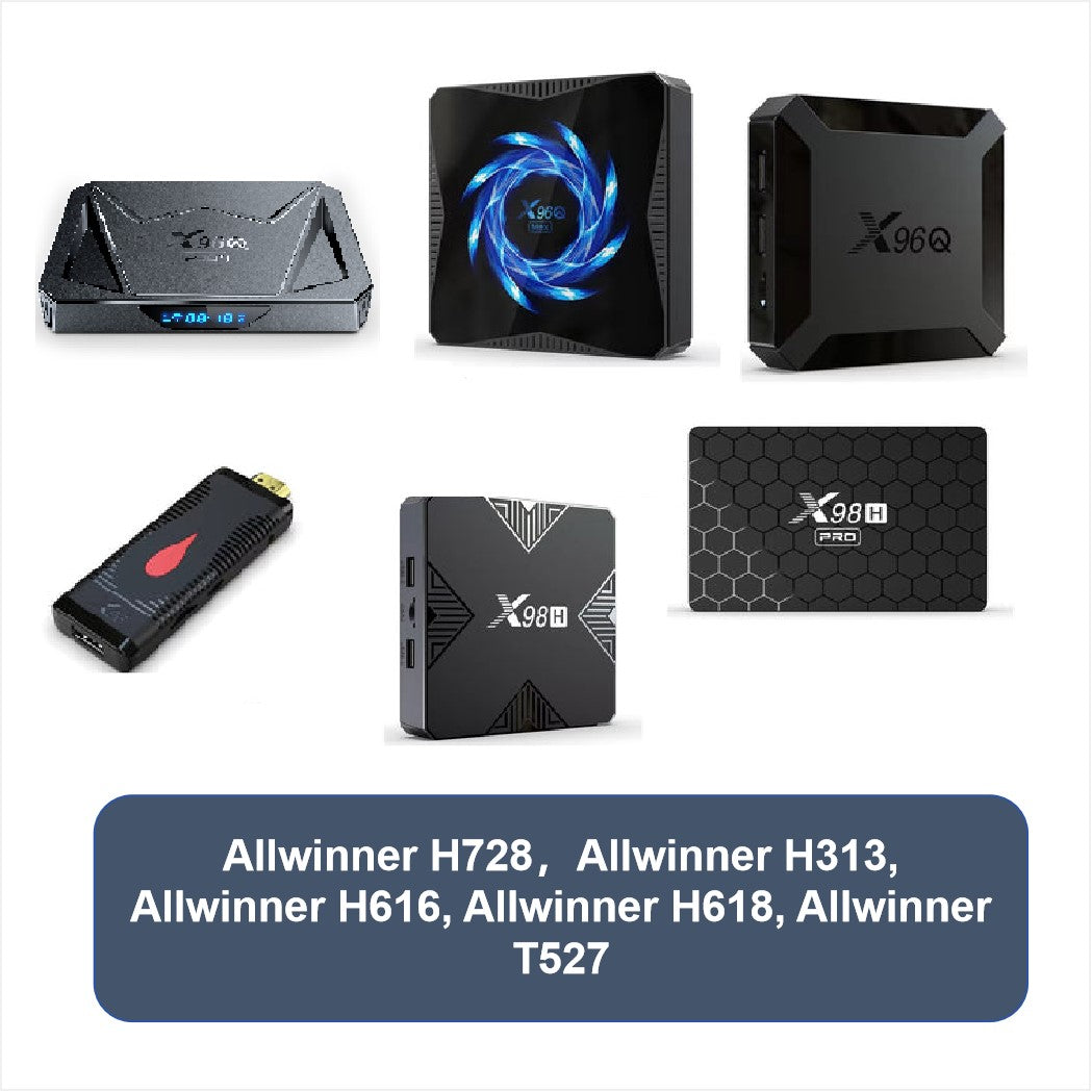 Alwinner Allwinner TV Box – X96mini TV Box