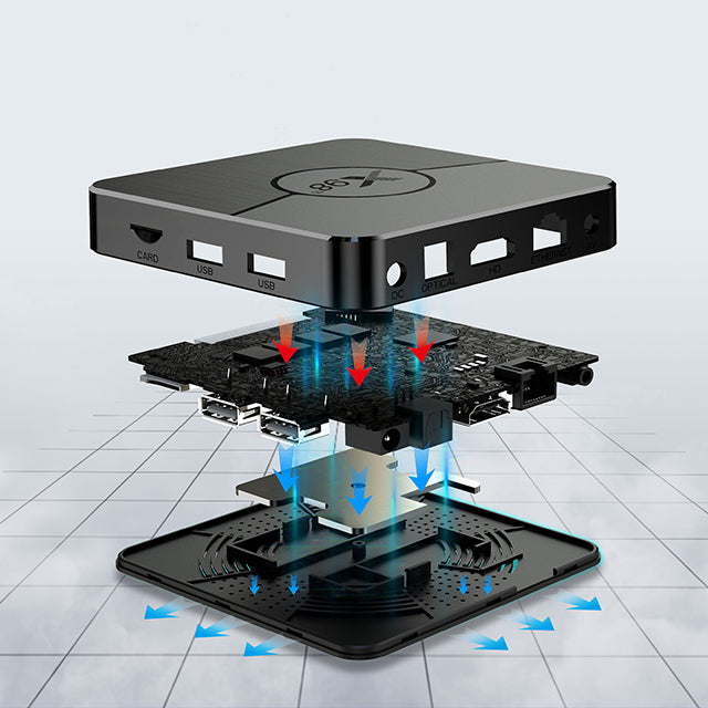 X96mini tv box factory
