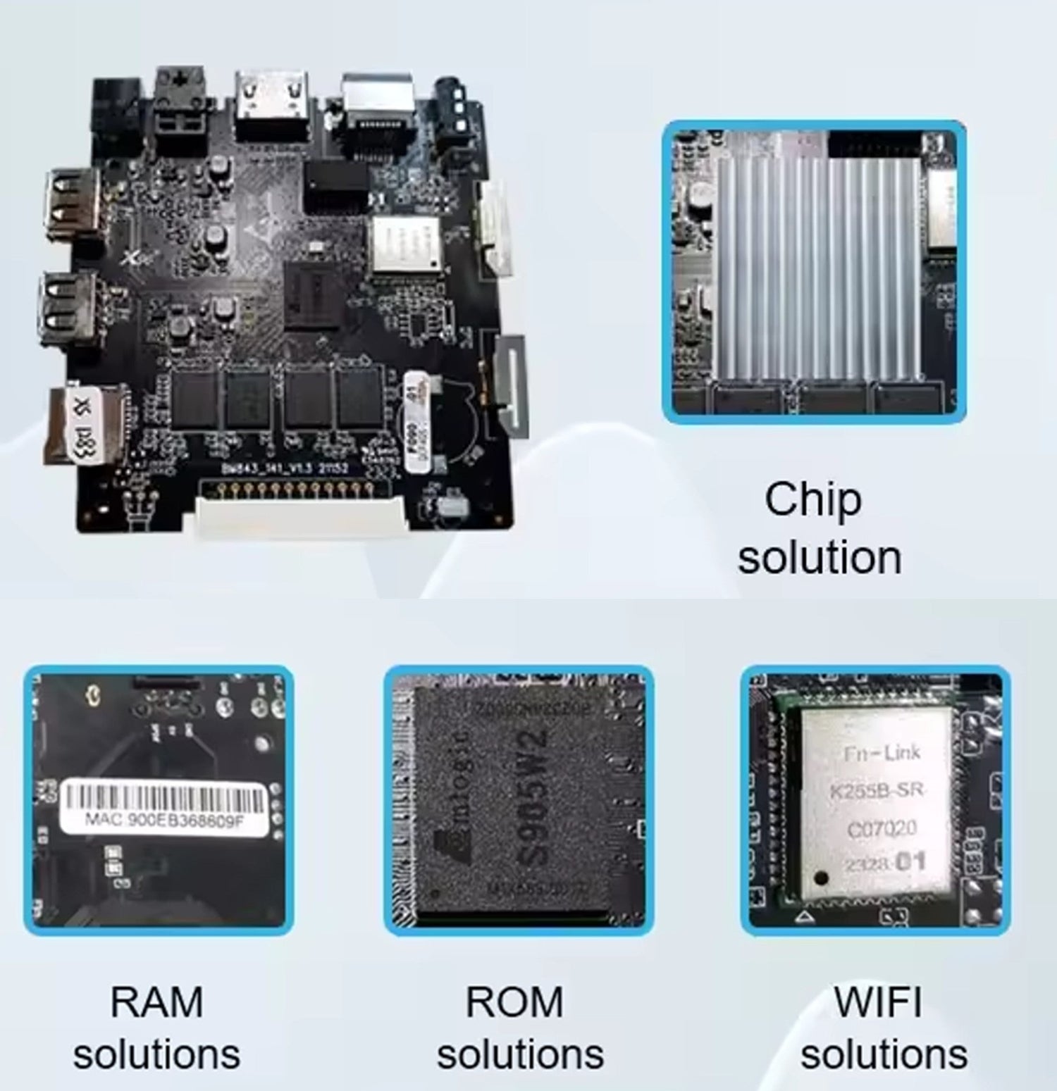 Custom Amlogic/ Allwinner/ Rockchip Android/Linux TV Box