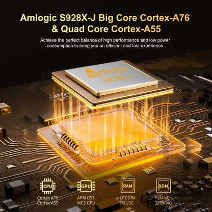 ТВ-бокс X96 X10 Penta Core Amlogic S928X-J 8K 