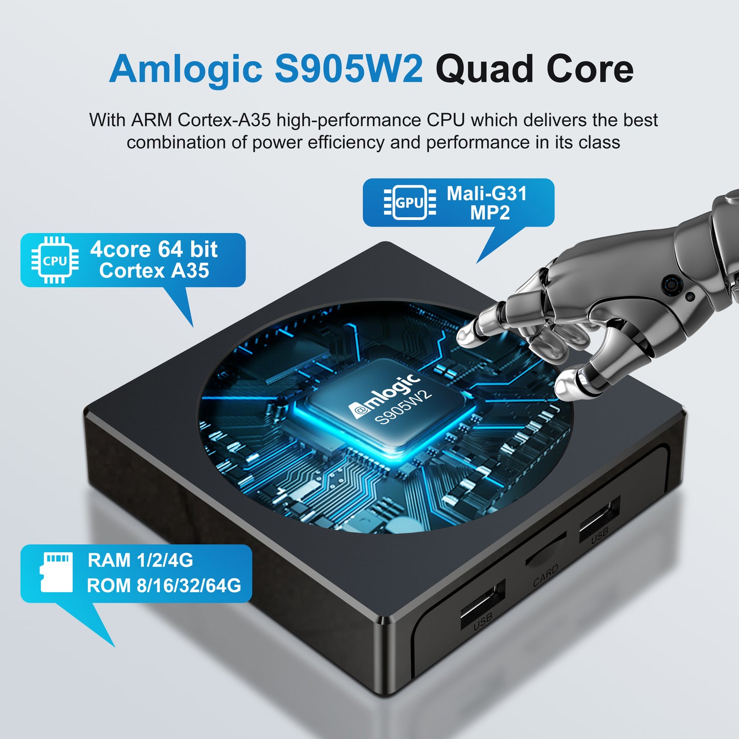 X98 Mini Amlogic S905W2 Android ТВ-приставка 