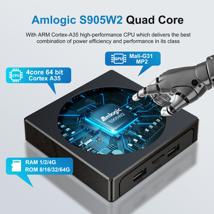 X98 Mini Amlogic S905W2 Android ТВ-приставка 