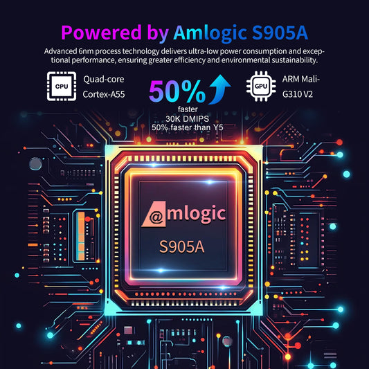 ТВ-приставка X96 A100, заводская комплектация Amlogic S905A, Android 14, 2T2R, Wi-Fi 6, 4K, Android TV Box, большой Bluetooth RCU с функцией обучения.