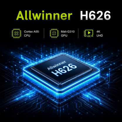 New-Generation 4K Home Entertainment Allwinner H626 TV Box Launch: Android TV 14 OS | Wi‑Fi 6 | AV1 | HDMI 2.1 (TMDS) | CEC | USB 3.1 / USB 2.0 | 1000M Ethernet