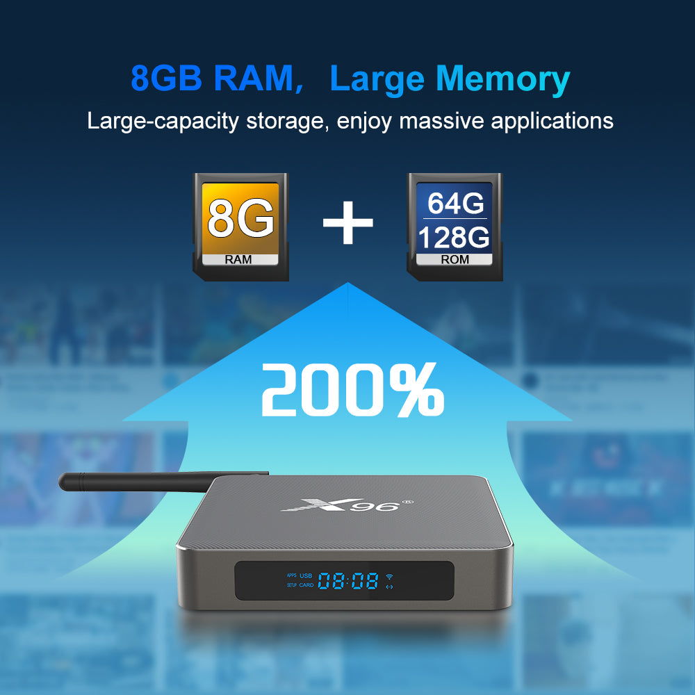 X96 X6 Octa Core Rockchip RK3566 Android TV Box 