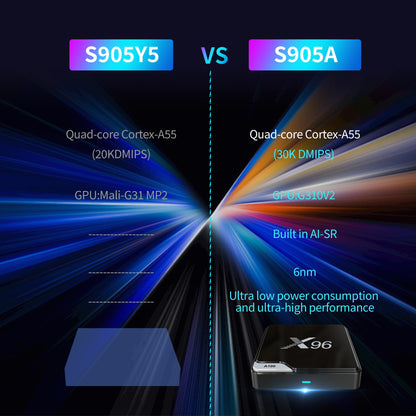 X96 A100 SET BOX Factory Amlogic S905A Android 14 2T2R WIFI 6 4K Android TV Box Big BT Rcu with Learning Function
