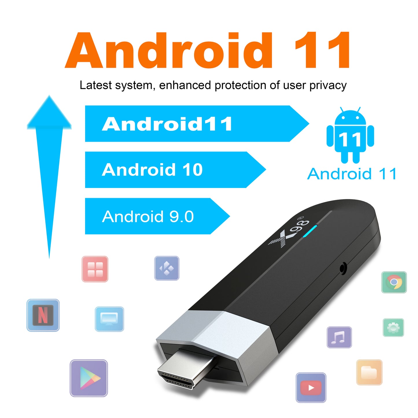 X98 S500 4K Android 11 TV Stick Amlogic S905Y4 Четырехъядерный процессор 