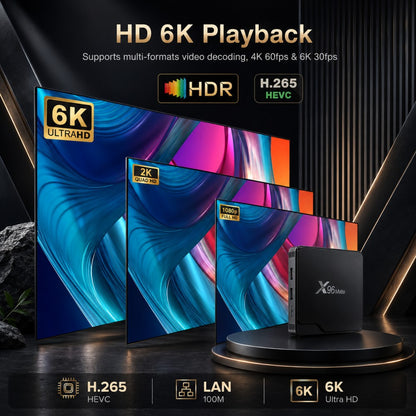 X96 Mate 2026 NEW Allwinner H618 Android 14 2GB/16GB EMCP BT Voice Rcu with Different UI Wifi 6 Tv Box 4K Digital Signage Player