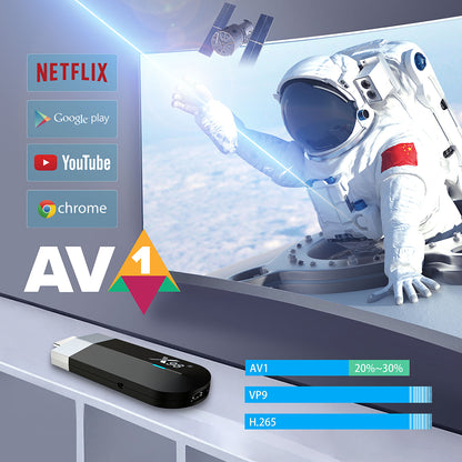 X98 S500 4K Android 11 TV Stick Amlogic S905Y4 Четырехъядерный процессор 